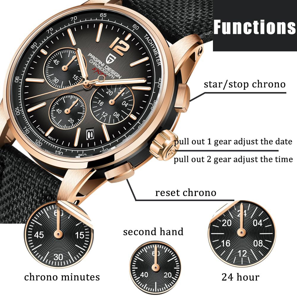 Luxury Watch Logos - PAGANI DESIGN Nuovo orologio da uomo
